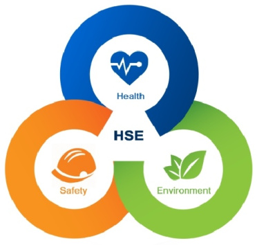 پاورپوینت جامع و کامل در مورد HSE, ایمنی، بهداشت و محیط زیست, 81 اسلاید