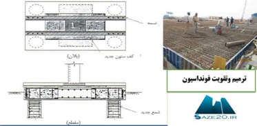 پاورپوينت ترميم و تقويت فونداسيون