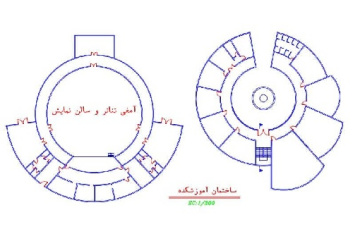 دانلود پروژه آموزشکده هنر و معماری