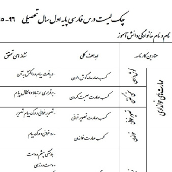 چک لیست درس فارسی پایه اول مقطع ابتدایی