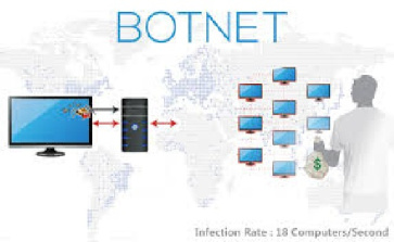 ترجمه تحقیق روش های پیشرفته برای سیستم های شناسایی نفوذ Botnet