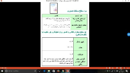 تفسیر نقاشی کودکان برای درس روان شناسی بالینی کودک