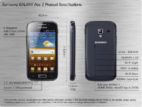 دانلود آموزش هارد ريست Hard reset گوشی سامسونگ گلکسی ایس 2 مدل Samsung Galaxy Ace 2 i8160 با لینک مستقیم