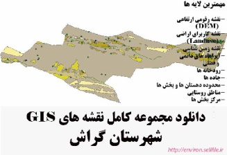 دانلود مجموعه نقشه های GIS شهرستان گراش