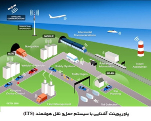 پاورپوینت آشنایی با سیستم حمل‌و نقل هوشمند (ITS)