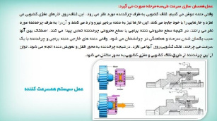 پاورپوینت انتقال توان و قدرت