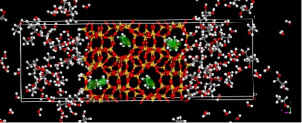 شبیه سازی جذب و جداسازی ترکیبات مایع توسط غشاء جامد به روش دینامیک مولکولی بوسیله نرم افزار متریال استدیو (Materials Studio)