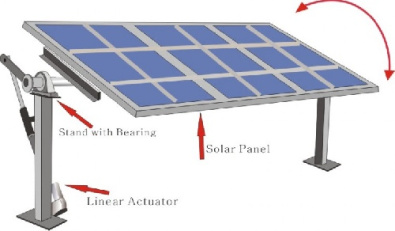 دانلود شماتیک مدار الکترونیکی ردیاب خورشیدی به همراه لیست قطعات - sun tracker
