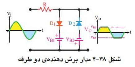 پاورپوینت آموزش کامل مدارهای کاربردی با دیود (مدار های برش و جهش) و یکسوسازها در 83 اسلاید