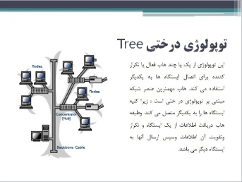 تحقیق و پاورپوینت مفاهیم شبکه‌های کامپیوتری