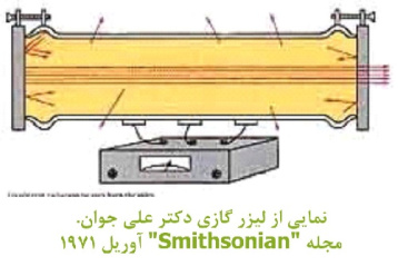 پاورپوینت با عنوان لیزرهای گازی در 60 اسلاید