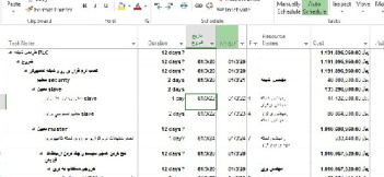 دانلودMSP پروژه آماده مایکروسافت پروجکت  پروژه برنامه زمانبندی طراحي شبكه PLC