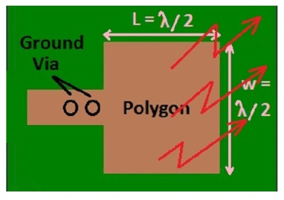 صفحات تغذیه و زمین در  برد های مدار چاپی (Printed Circuit Boards)