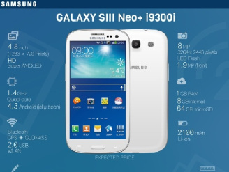 دانلود آموزش نصب ریکاوری TWRP گوشی سامسونگ گلکسی اس تری نئو مدل Samsung Galaxy S3 Neo I9300I با لینک مستقیم