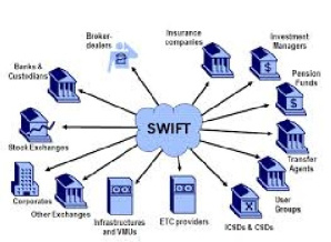 دانلود مقاله آشنایی با شبکه تبادلات بانکی SWIFT