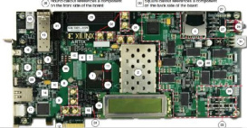 خصوصیات توان و تغذیه در سری هفت از FPGA های شرکت Xilinx