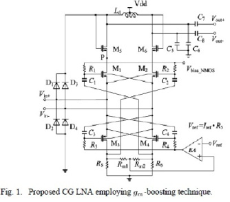 مقاله شبیه سازی شده با نرم افزار ADS با عنوان یک LNA گیت مشترک 2.4 گیگاهرتز کم توان با تکنیک Gm Boosting فعال