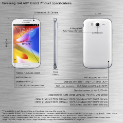 دانلود پیت فایل pit گوشی سامسونگ گلکسی گرند مدل Samsung Galaxy Grand GT-i9128 با لینک مستقیم