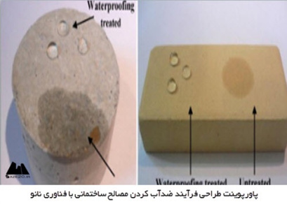 پاورپوینت طراحی فرآیند ضدآب کردن مصالح ساختمانی با فناوری نانو