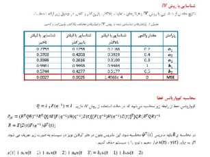 شبیه سازی3 شناسایی سیستم: آشنايي با روش هايIV, LS ,EIV