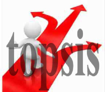 دانلود کد متلب الگوریتم تاپسیس TOPSIS algorithm