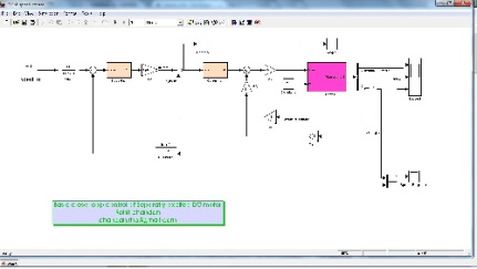 مدلسازی و کنترل سرعت موتور DC تحریک جداگانه در نرم افزار متلب