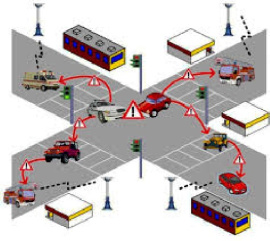 10مقاله فارسی جدید  درباره شبکه های بین خودرویی (VANET )