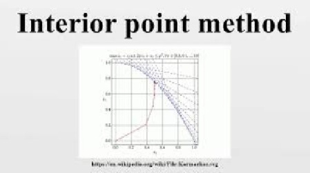 استفاده از روش نقطه داخلی (نقطه درونی) (Interior point) در حل مسائل برنامه ریزی غیرخطی درجه دوم با استفاده از نرم افزار متلب