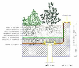 فایل اتوکد طراحی جزئیات بام سبز (Roof gardens)