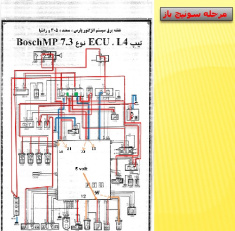 پروژه سیستم انژکتوری خودروی زانتیا مدل Bosch MP7
