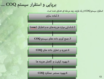 دانلود پروژه کارگاه هزینه های کیفیت (  COQ )