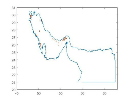 داده های طول و عرض جغرافیایی نقاط خطوط ساحلی و جزایر خلیج فارس و دریایی عمان