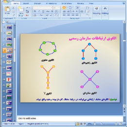 دانلود پاورپوینت سازمان رسمی و غیر رسمی- 41 اسلاید