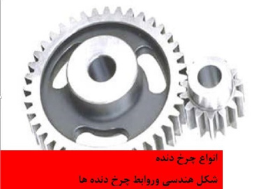 دانلود پروژه انواع چرخ دنده و شکل هندسی وروابط چرخ دنده ها