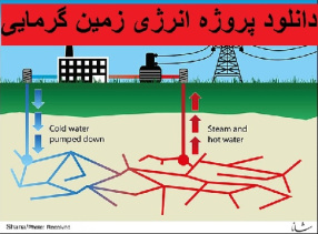 دانلود پروژه زمین گرمایی ( ژئوترمال ) در 29 اسلاید