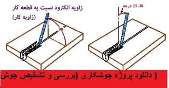 دانلود پروژه جوشکاری (بررسی و تشخیص جوش )