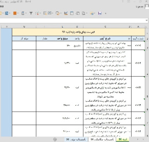 فهارس ابنیه؛ مکانیکی و برقی سال 96در قالب یک فایل