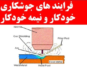 دانلود پروژه جوشکاری (فرایند های جوشکاری خودکار و نیمه خودکار )