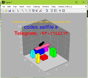 دانلود سورس کد شبیه سازی پرتاب موشک Missile Simulation به زبان متلب با نمایش سه بعدی گرافیکی