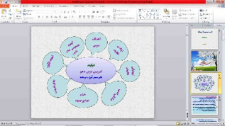 پاورپوینت  درس 10  فارسی هشتم  (پرچم داران .ای وطن من)