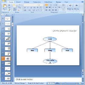 دانلود پاورپوینت کامپیوتر و فناوری اطلاعات- 166 اسلاید